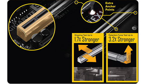 pcie armour