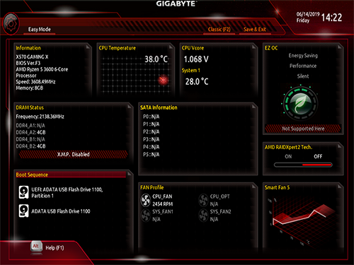 Gigabyte UD Features