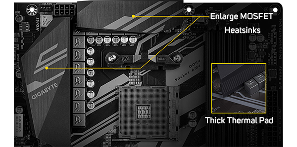 Gigabyte UD Thermal Fin-Array Heatsink