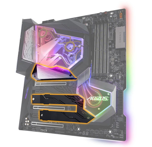 Aorus xtreme watercooled motherboard