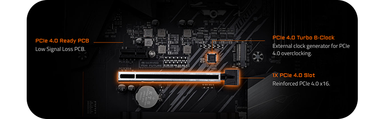 pcie4