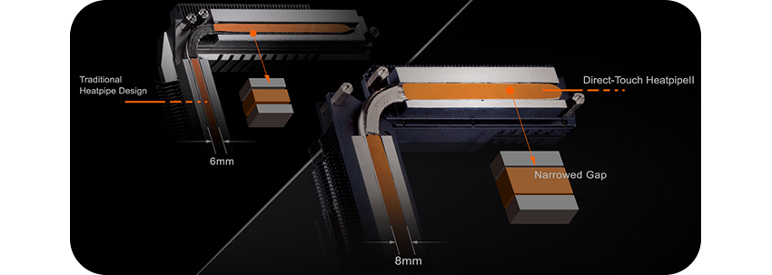 heatpipe ii