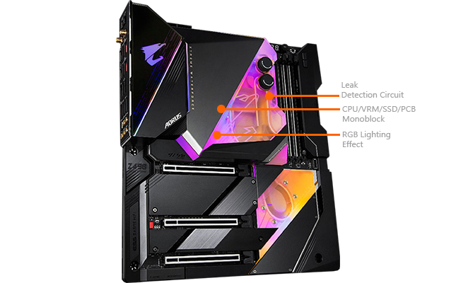 aio monoblock
