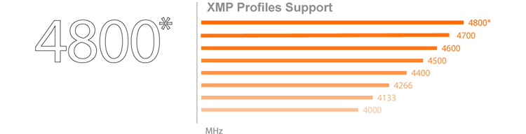 xmp