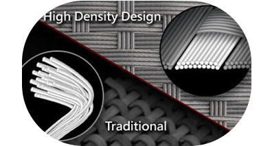 High Density PCB