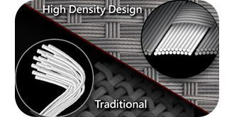 glass fabric pcb