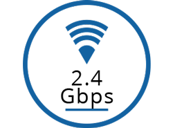 Wifi Speeds