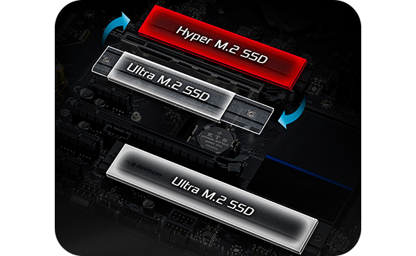 4K Recording