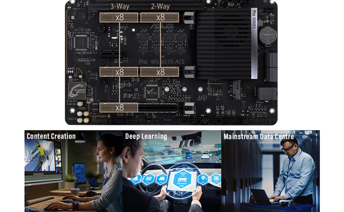 ASUS workstation Motherboard