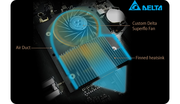 ASUS workstation Motherboard