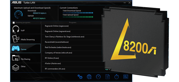 exclsuive gigabit ethernet