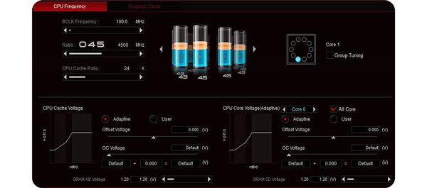 TPU Insight