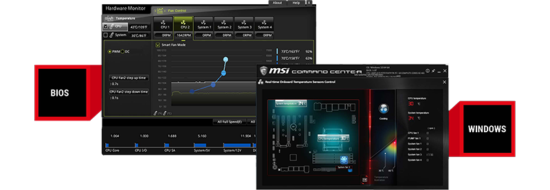 MSI B350 Fan headers
