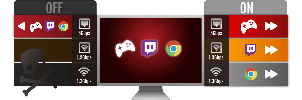 gamefirst