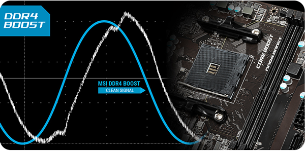 DDR4 Boost