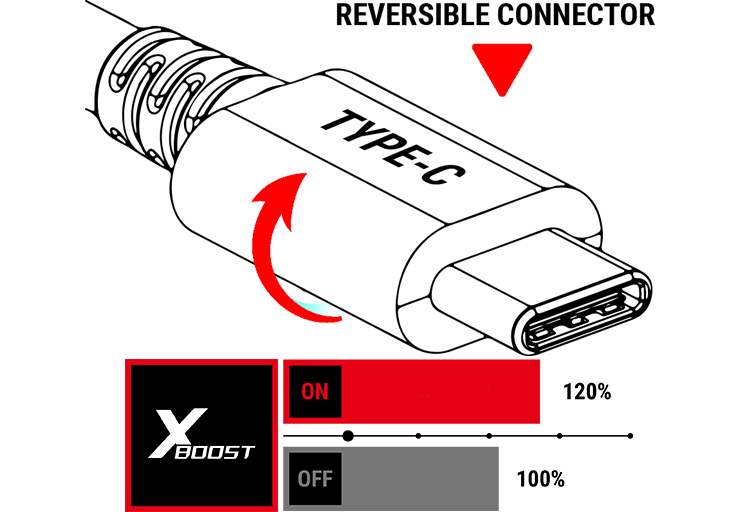 usb