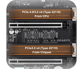 Dual NVMe PCIe