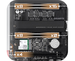 MULTI-CARD SUPPORT