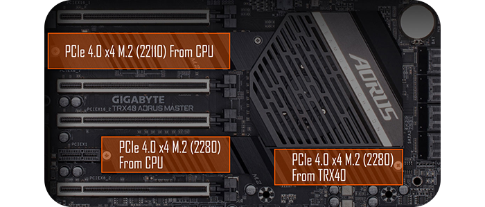 pcie
