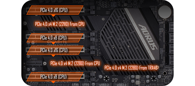 pcie