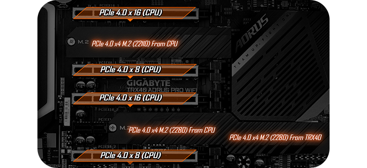 pcie