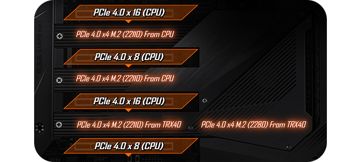 pcie