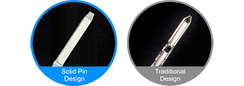 pins