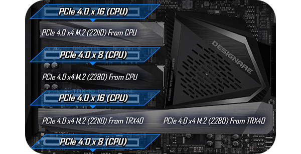 pcie