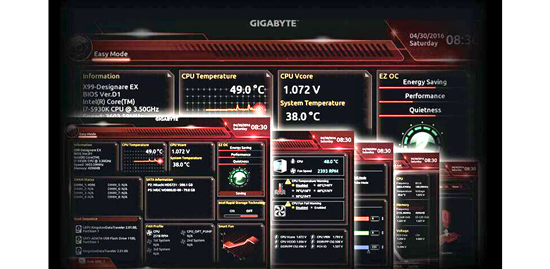 bios