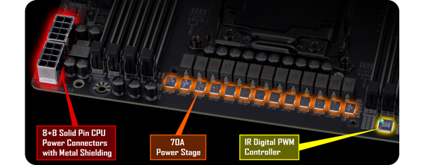 power design