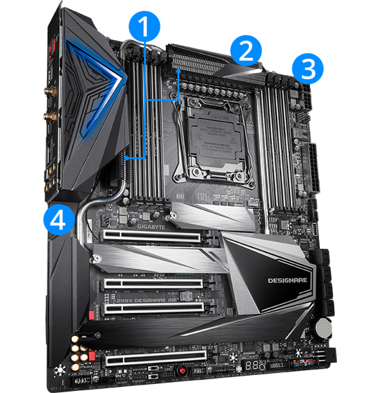 thermal design