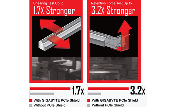 pcie armor
