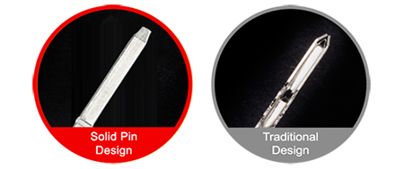 pins