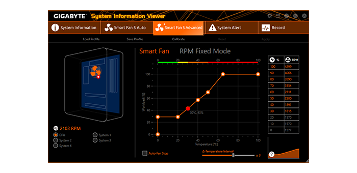 system info view