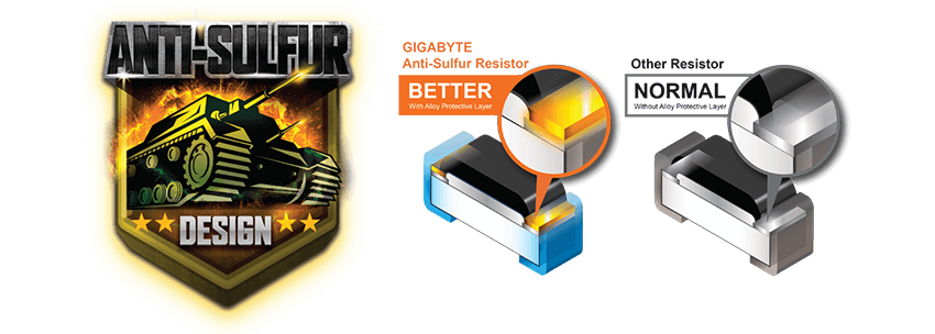 anti sulfur design