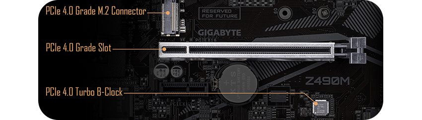 pcie 4