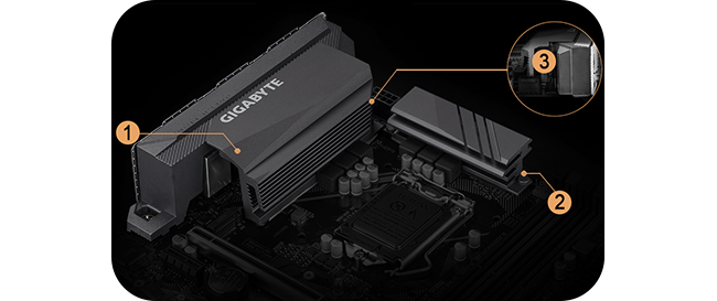 pcie 4