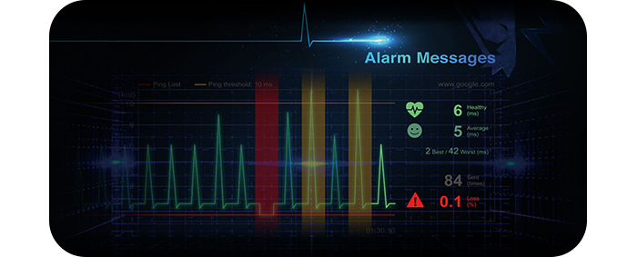 thermal guard