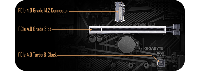 pcie 4