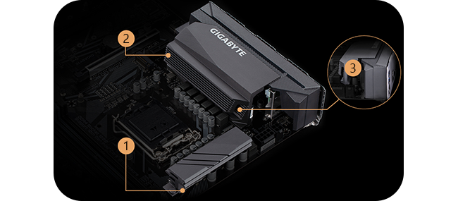 pcie 4