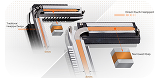 heatpipe
