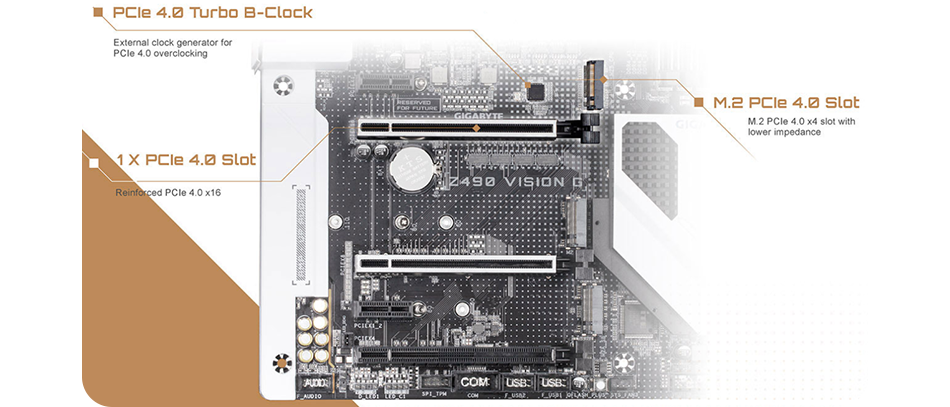 pcie 4