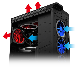 MSI included fan headers