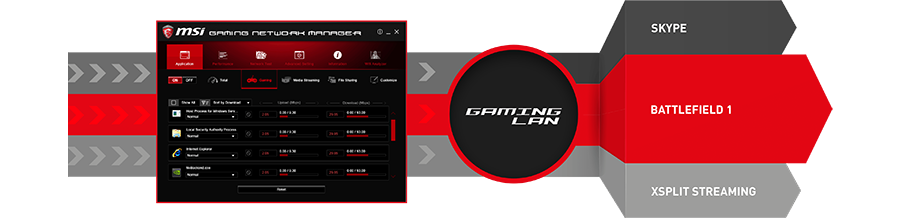 MSI Gaming LAN
