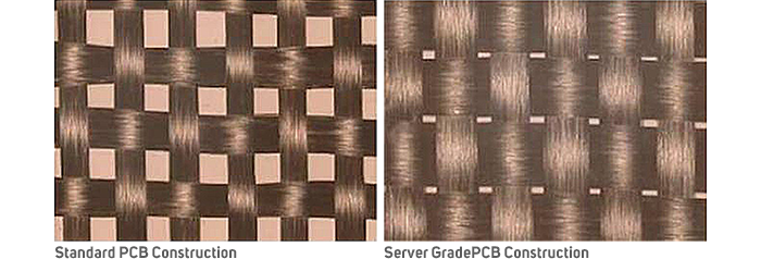 Server Grade PCB