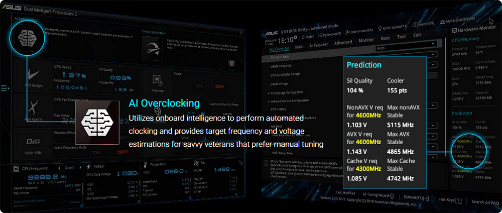 AI Overclocking