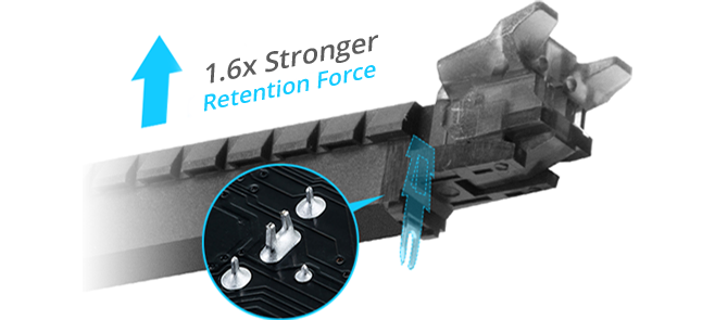 safe slot core