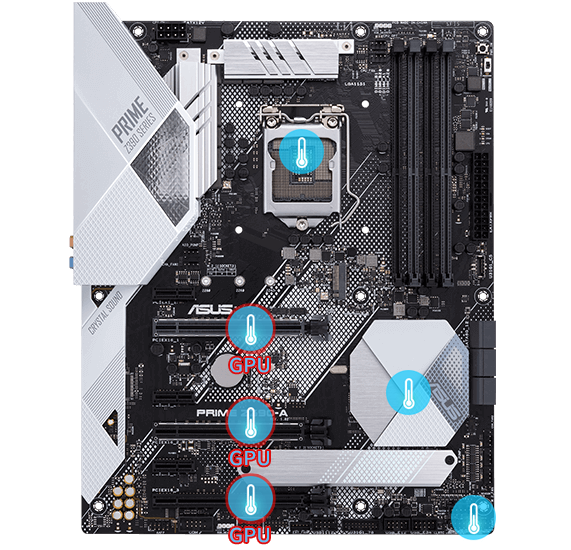 Multiple Temperature Sources