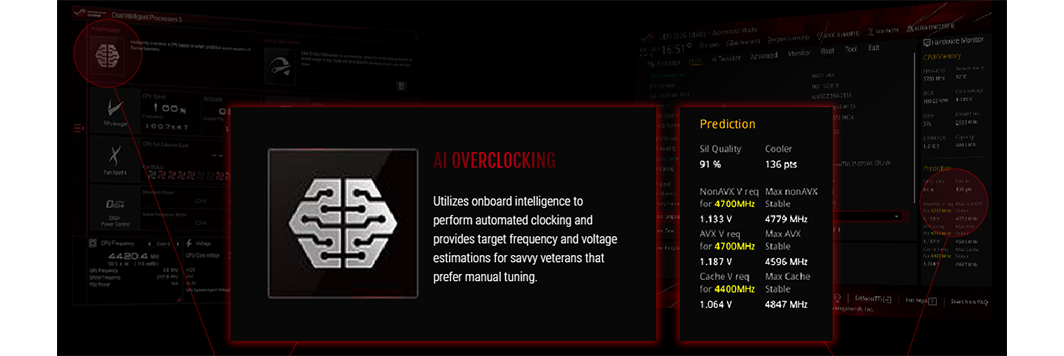 AI Overclocking