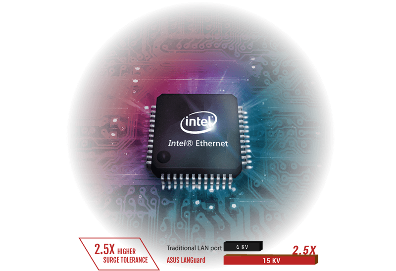 z390 gigabit intel ethernet